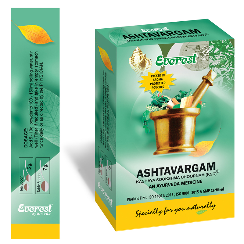 ashtavargam ksc medicines