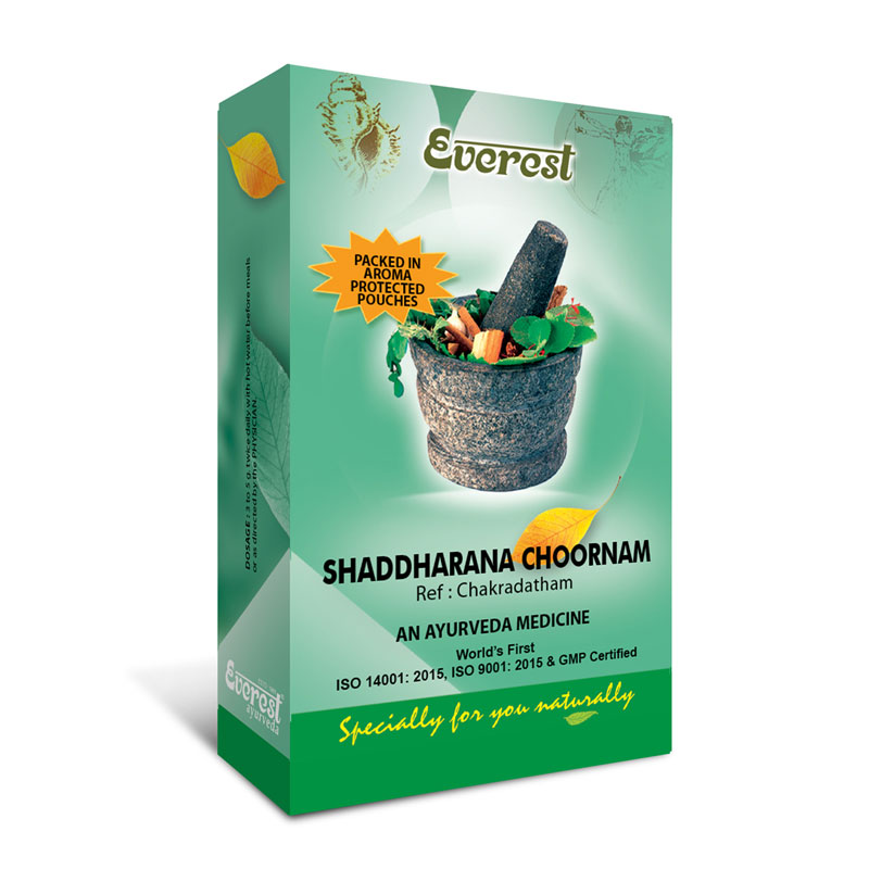 shaddharana choornam medicines